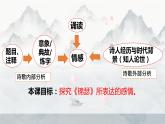 古诗词诵读《锦瑟》课件 2022-2023学年统编版高中语文选择性必修中册