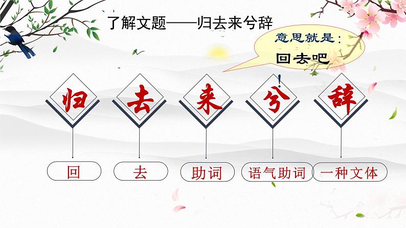 10.2《归去来兮辞（并序）》课件 2021-2022学年统编版高中语文选择性必修下册第5页