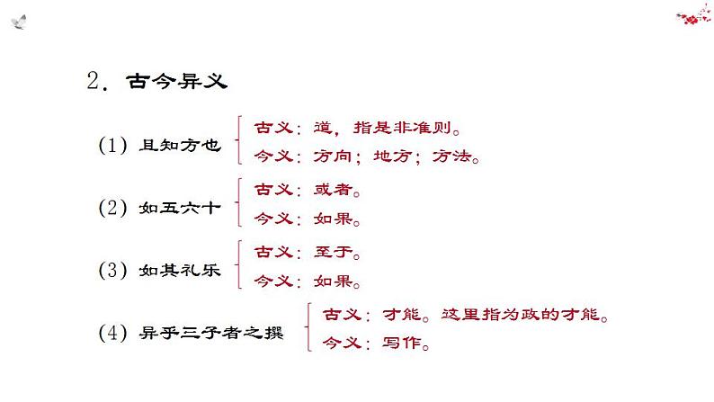 2021-2022学年统编版高中语文必修下册1.1《子路、曾皙、冉有、公西华侍坐》课件第8页