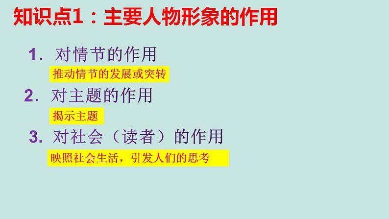 2023届高考语文二轮复习：分析人物形象（或物象）的作用 课件第5页