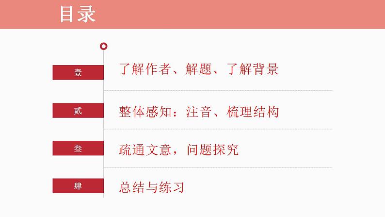 11.2《五代史伶官传序》课件 2022-2023学年统编版高中语文选择性必修中册03