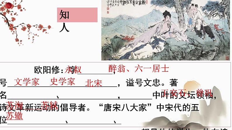 11.2《五代史伶官传序》课件 2022-2023学年统编版高中语文选择性必修中册06