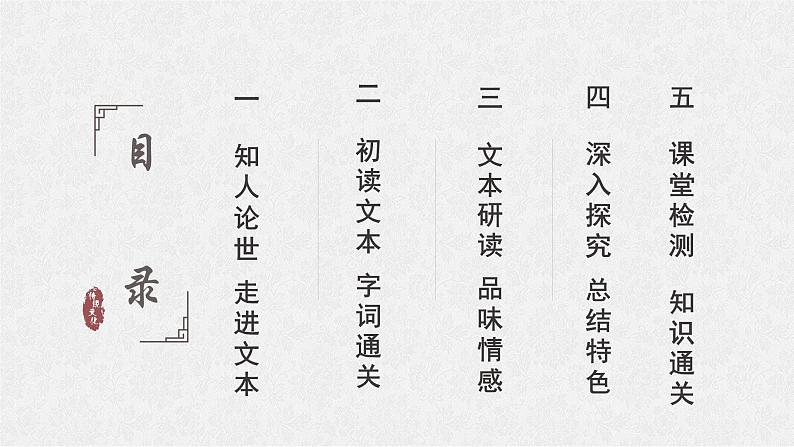 16.1《赤壁赋》课件 2022-2023学年统编版高中语文必修上册第4页