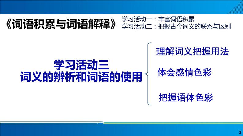 2022—2023学年统编版高中语文必修上册词义的辨析与词语的使用 课件02