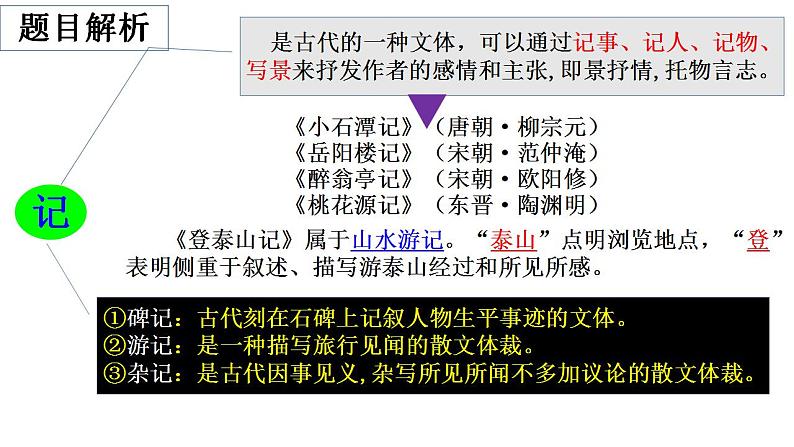 2022-2023学年统编版高中语文必修上册16.2《登泰山记》课件第7页