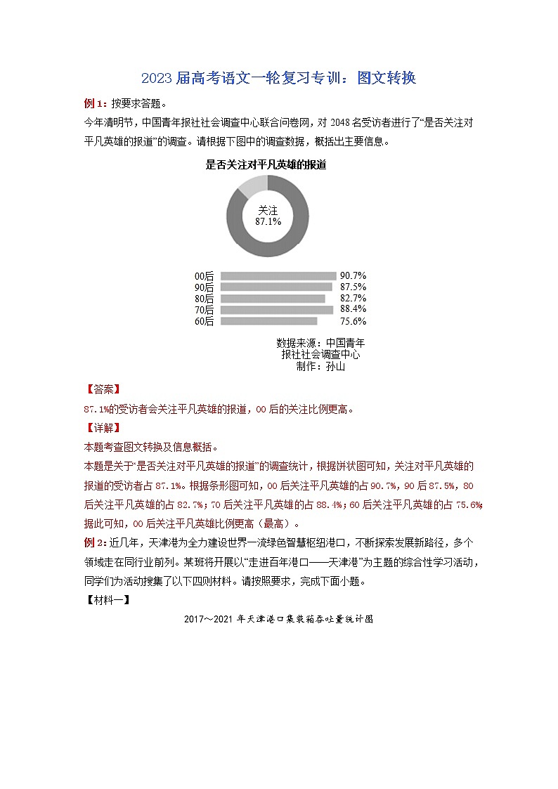 2023届高考语文一轮复习专训：图文转换第1页