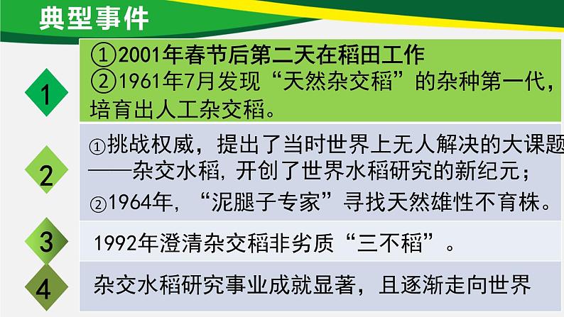 4《喜看稻菽千重浪》《心有一团火，温暖众人心》课件2022-2023学年统编版高中语文必修上册07