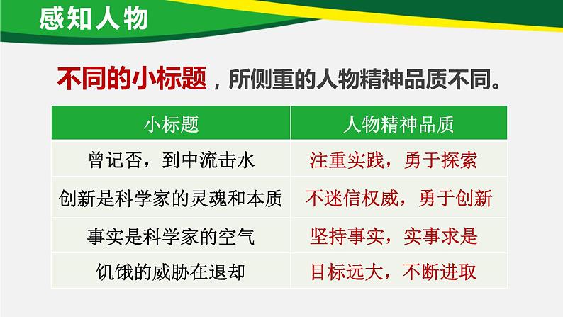 4《喜看稻菽千重浪》《心有一团火，温暖众人心》课件2022-2023学年统编版高中语文必修上册08