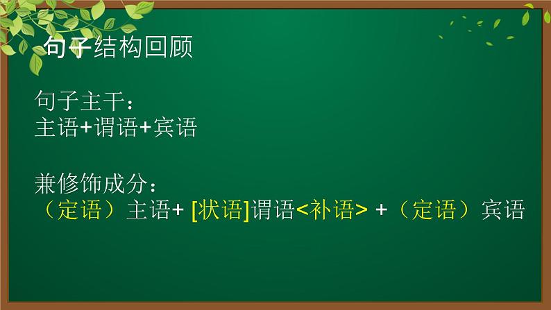 2023届高考语文复习：《病句之搭配不当》课件第7页