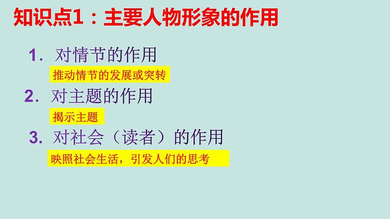 2023届高考语文复习：分析人物形象（或物象）的作用 课件05