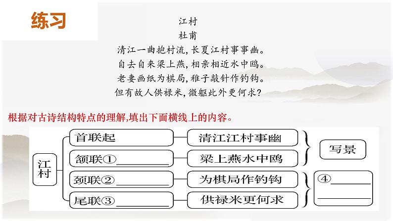 2023届高考语文复习：古代诗歌阅读之读懂诗家语 课件第5页