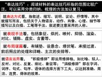 2023届高考专题复习：散文的语言和表达技巧 课件