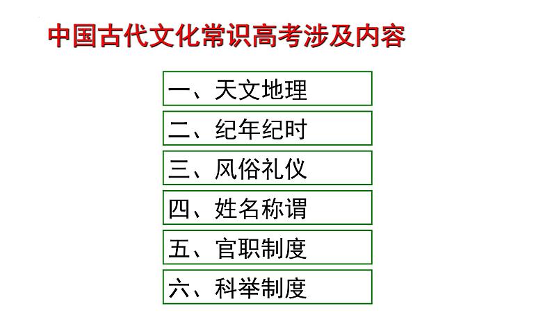 2023届高考语文一轮复习 《古代文化常识》课件03