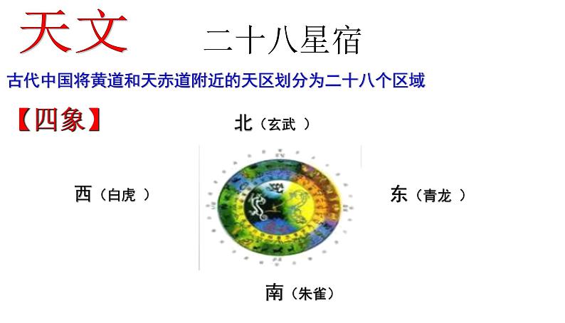 2023届高考语文一轮复习 《古代文化常识》课件05