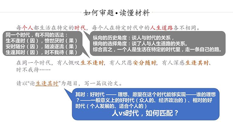 北京卷论生逢其时作文讲评课件03