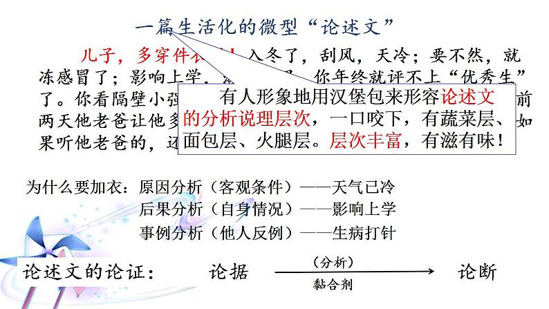 论述文写作入门课件第4页