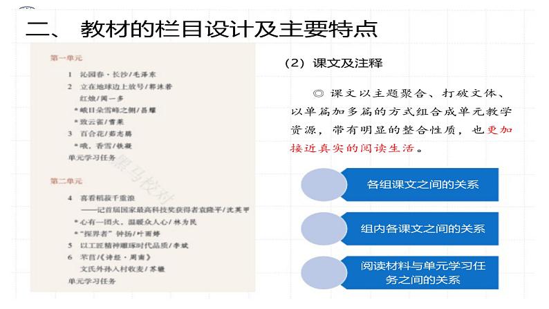 群文教学的三个关键词 课件第6页