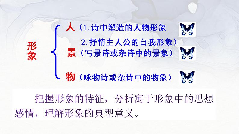 2023届高考语文复习：古代诗歌形象鉴赏 课件03