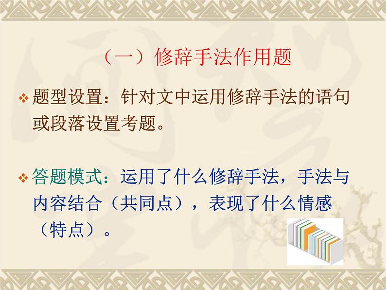 2023届高考语文复习：现代散文阅读答题技巧 课件第7页