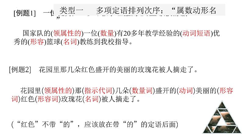 2023届高考复习：修改病句 课件第4页