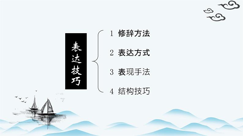 2023届高考语文复习：古代诗歌表达技巧鉴赏 课件第4页