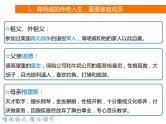名著导读之海明威《老人与海》课件