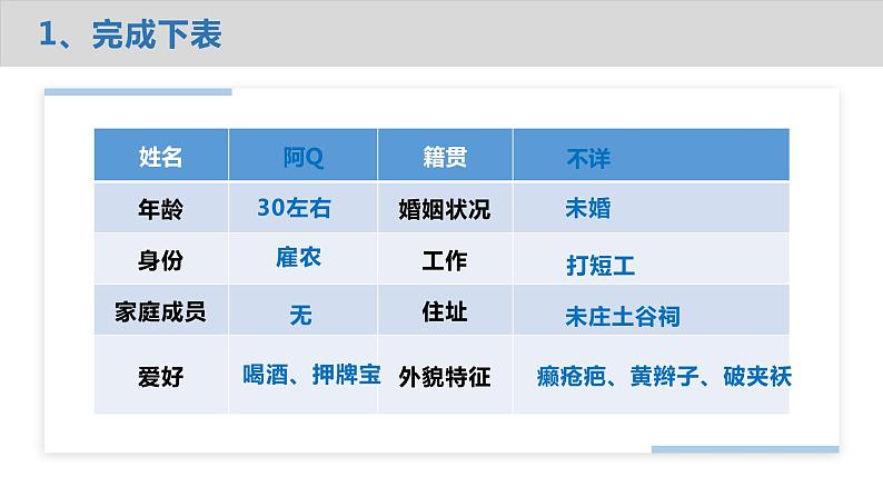 阿Q正传 课件06