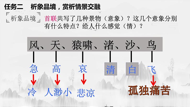 登高 教学课件07