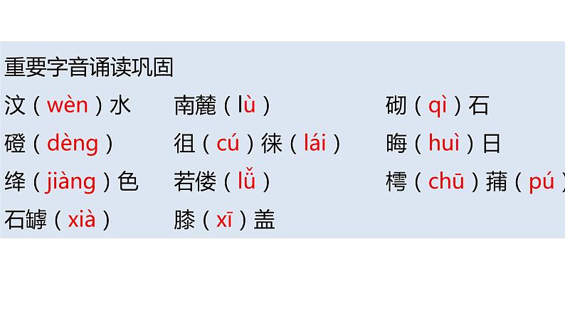 登泰山记 课件02