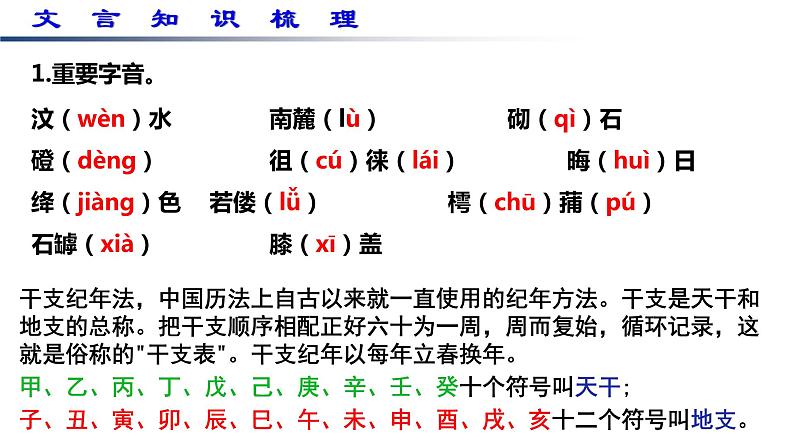 登泰山记 课件第7页