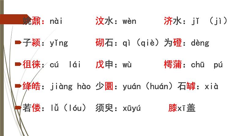 登泰山记 课件第7页