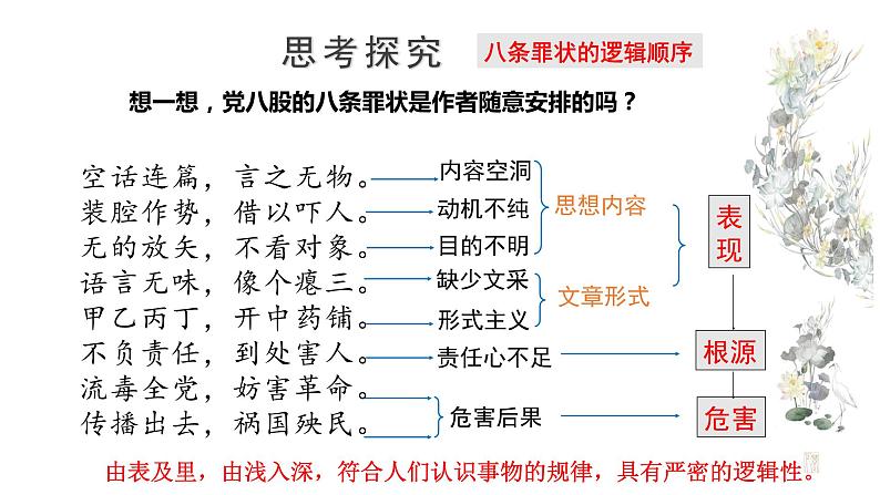 反对党八股 课件第8页