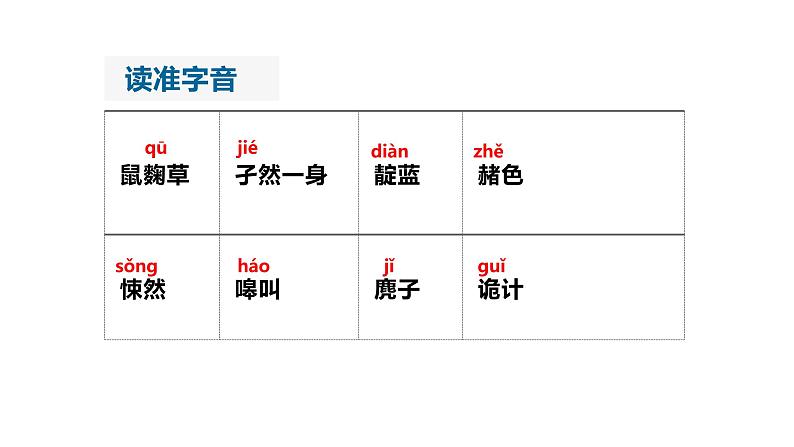 一个消逝了的山村 课件第5页