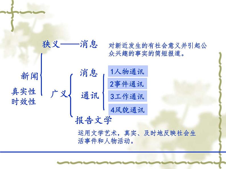 2022-2023学年统编版高中语文必修上册4-1《喜看稻菽千重浪》课件第8页