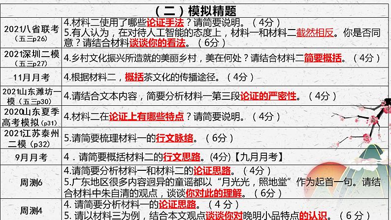 2023届高考一轮复习：信息类文本主观题 课件第3页