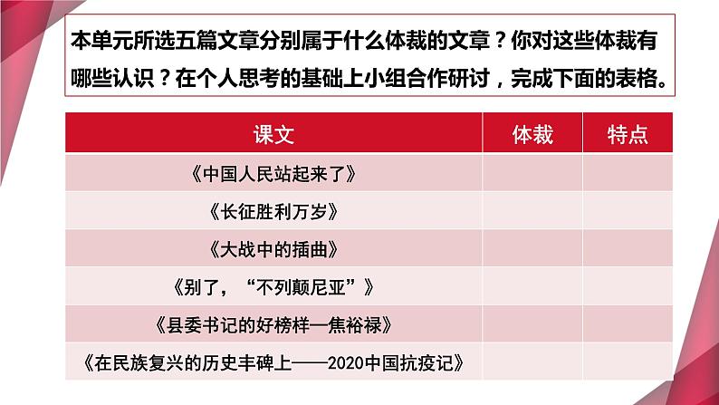 选必上第一单元 单元导读 课件04