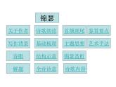 2022-2023学年统编版高中语文选择性必修中册《锦瑟》课件