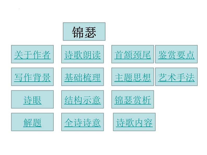 2022-2023学年统编版高中语文选择性必修中册《锦瑟》课件第2页