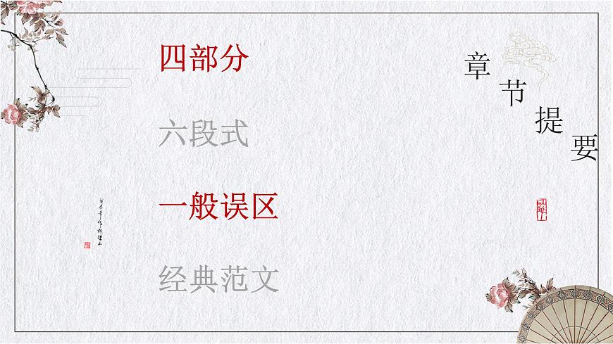 2023届高考一轮复习：时评文写作四部分及六段式 课件第2页