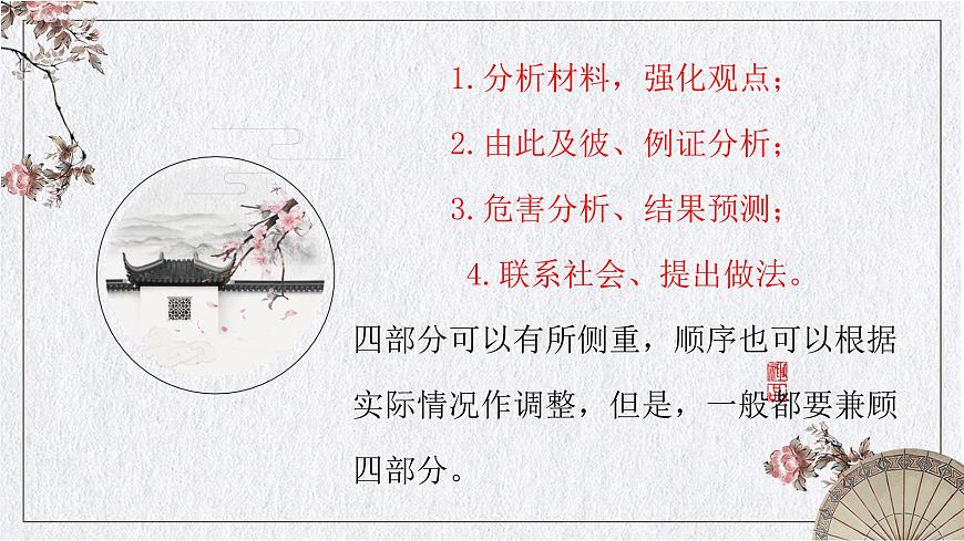 2023届高考一轮复习：时评文写作四部分及六段式 课件第4页