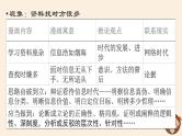 2023届高考一轮作文复习：思辨类作文与立意要求暨标题拟写 课件