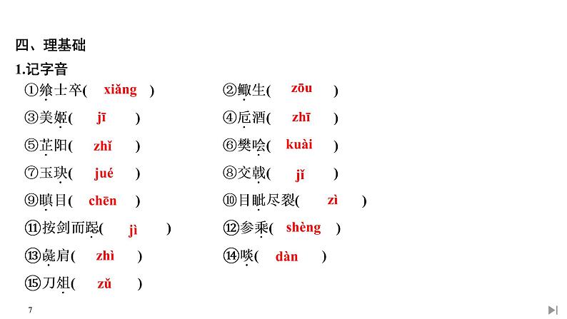 3 鸿门宴  课件第7页