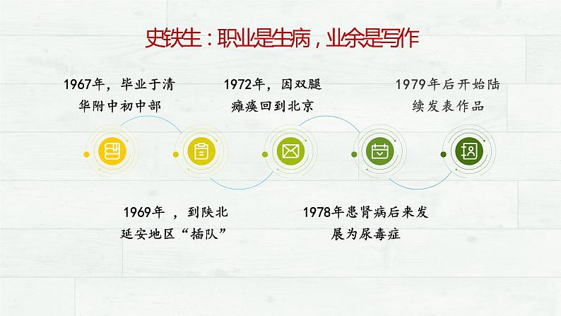 15.《我与地坛》课件  2022-2023学年统编版高中语文必修上册第6页