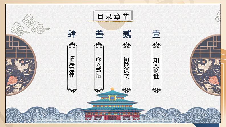 部编版高中语文选择性必修中册《为了忘却的记念》课件第4页