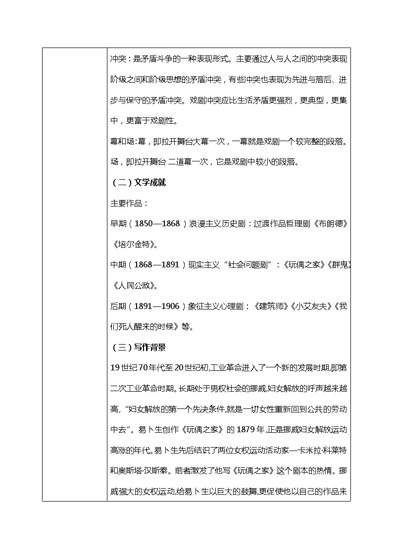 部编版高中语文选择性必修中册《玩偶之家》课件PPT+教学设计+同步练习03