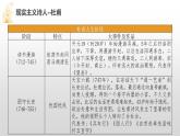 《登高》课件2022-2023学年统编版高中语文必修上册