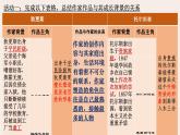 《大卫·科波菲尔（节选）》《复活》比较阅读课件2022-2023学年统编版高中语文选择性必修上册