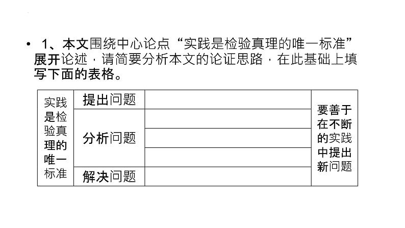 《实践是检验真理的唯一标准》高二语文课件（选择性必修中册）第6页