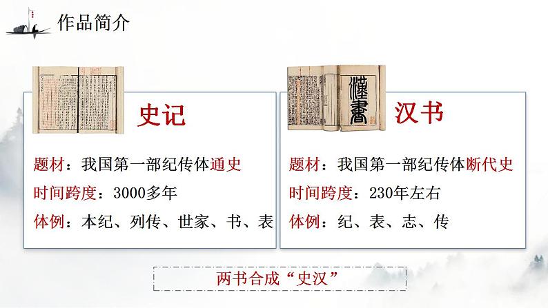 10《苏武传》课件 2022-2023学年统编版高中语文选择性必修中册第7页