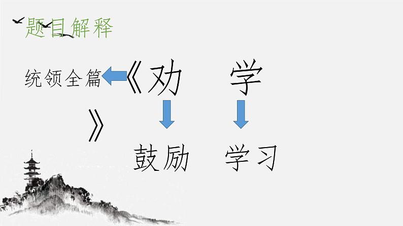 10-1《劝学》课件 2022-2023学年统编版高中语文必修上册06